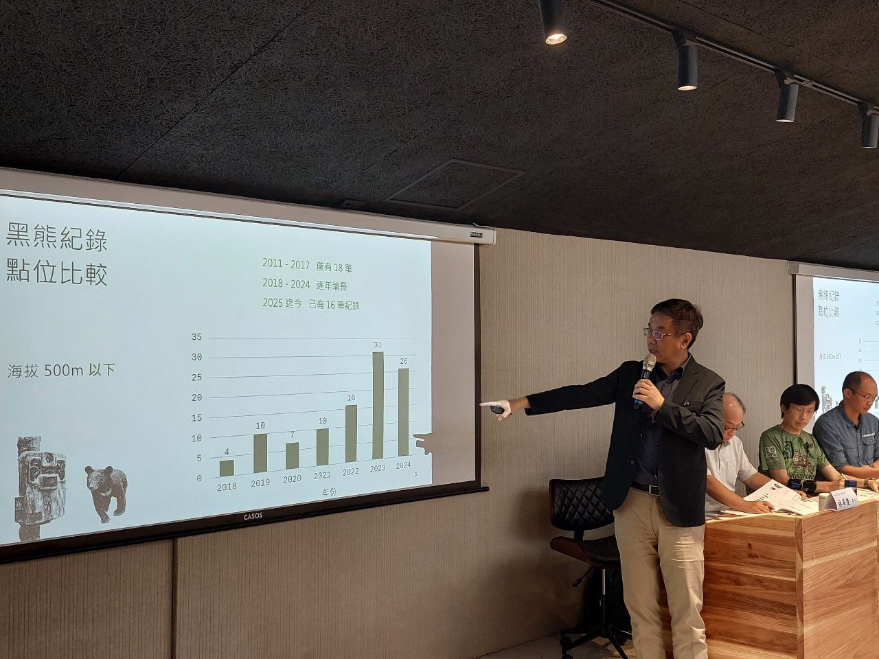 林業保育署目標人熊和平共處