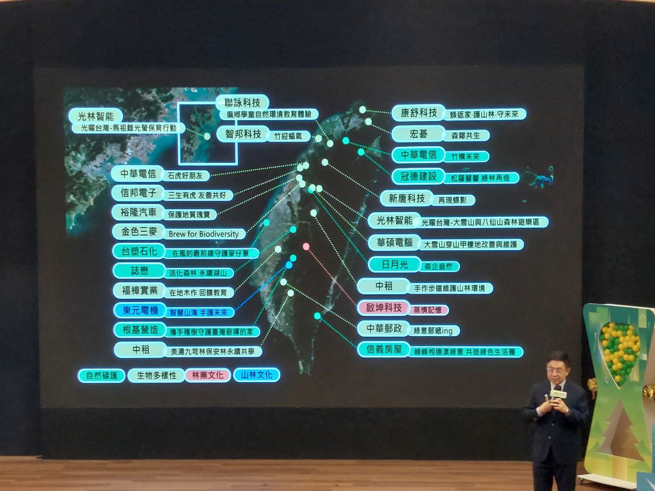 林業保育署ESG媒合成果豐
